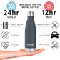 Fridge Friend Insulated, 500ml Stainless Steel Water Bottle