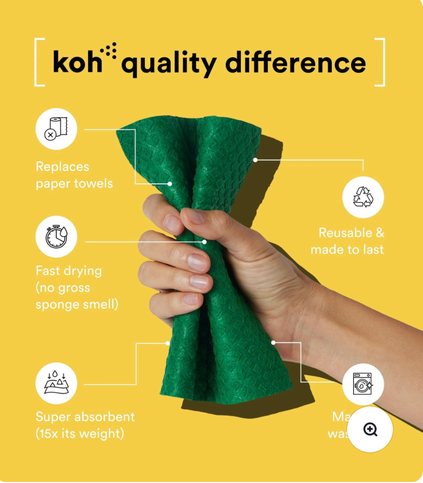 Koh Swedish Dish Clothes x 4